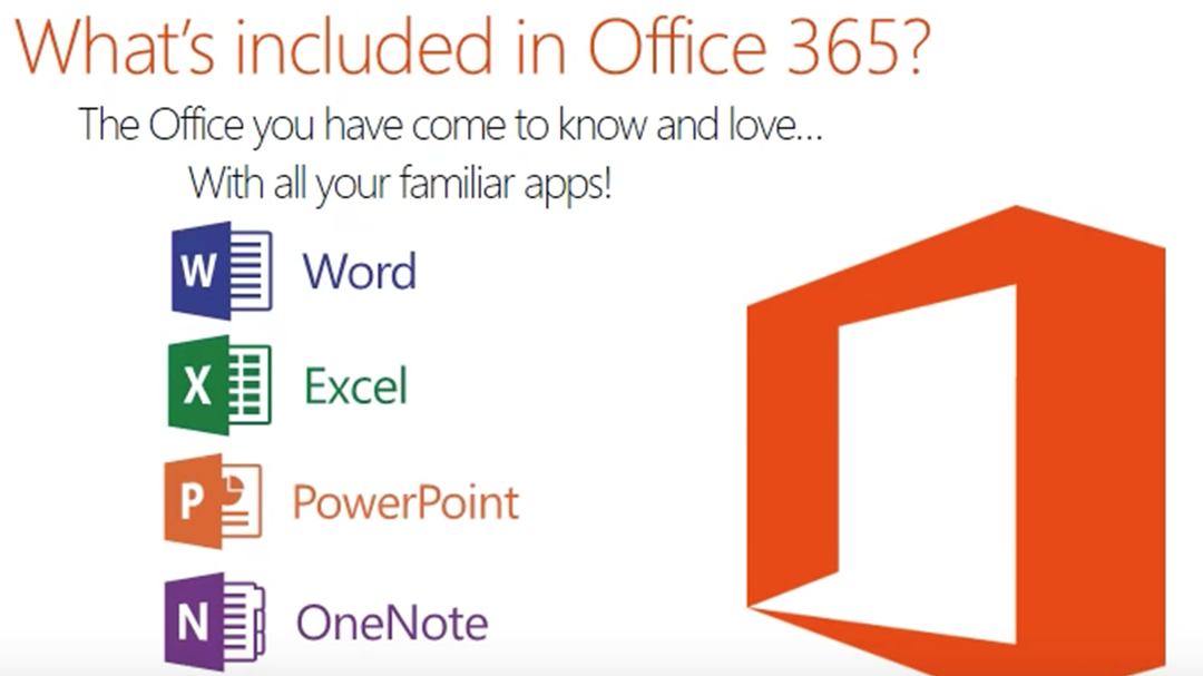 Microsoft Office 365 – Solutions for Businesses